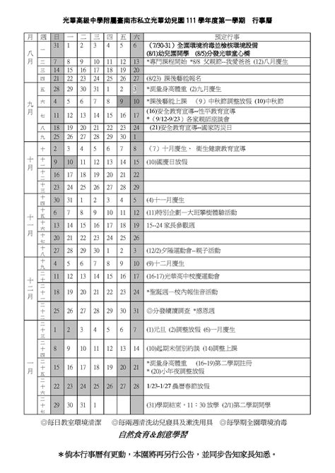 瀏覽人數